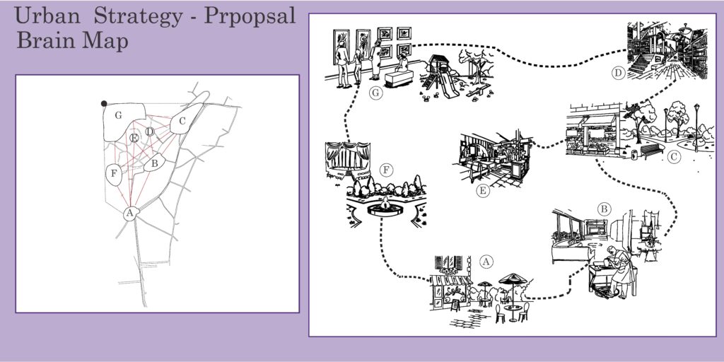 Propsal-A_Page_54