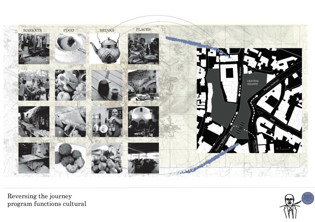 site of memory - Ghayad khatib_Page_60 (1) (1) (1)