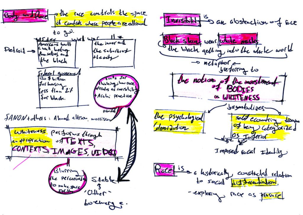 unlearning architecture_Page_28